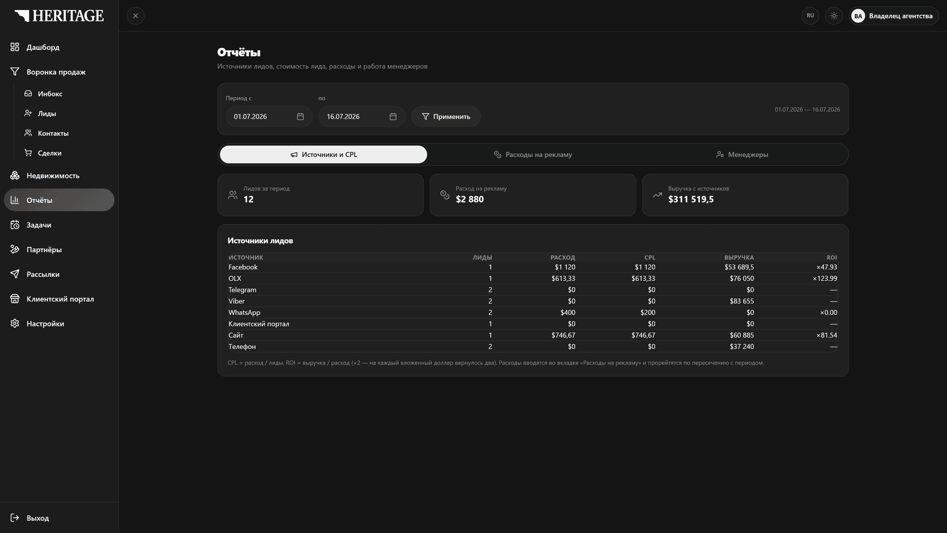 Отчёты HERITAGE: источники лидов, CPL и ROI